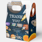 Space Astronaut First Birthday Party Bedankdoosjes (Open)