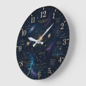 Space Mathematics Astronomy Grote Klok (Hoek)
