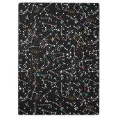 Space Pattern  Klembord (Achterkant)