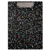 Space Pattern  Klembord (Voorkant)