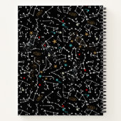 Space Pattern  Notitieboek (Achterkant)