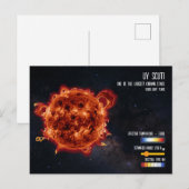 Space Stars Astronomy Biggest Star Science Info Briefkaart (Voorkant / Achterkant)