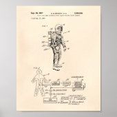 Space Suit Heat Exchange 1967 Patent Old Peper Poster (Voorkant)