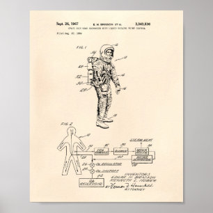 Space Suit Heat Exchange 1967 Patent Old Peper Poster