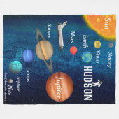 Space Thema Zonnestelsel Planeten Jongens Kamer Fleece Deken (Voorkant (Horizontaal))