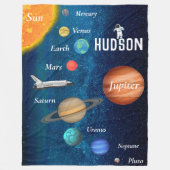 Space Thema Zonnestelsel Planeten Jongens Kamer Fleece Deken (Voorkant)