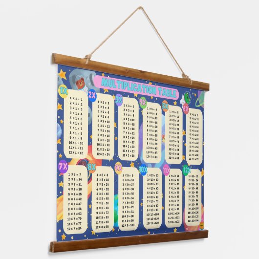 Space Wiskunde Adventures! - (Vermenigvuldiging 1  Hangend Wandkleed (Gebogen)