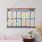 Space Wiskunde Adventures! - (Vermenigvuldiging 1  Hangend Wandkleed (Slaapkamer)