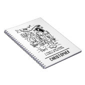 Spacemen op het ruimteschip Hear Knock aan de deur Notitieboek (Rechterzijde)