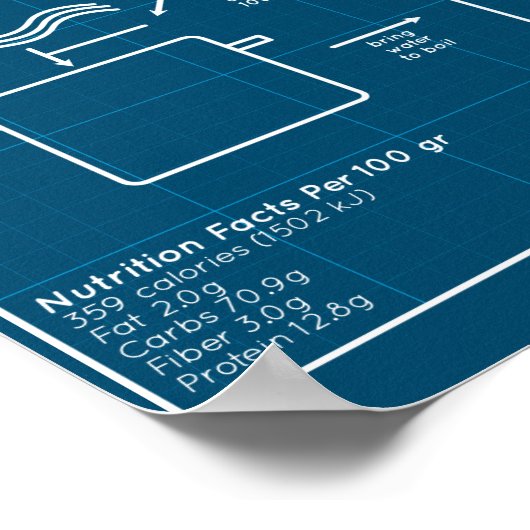 Spaghetti project poster (Hoek)