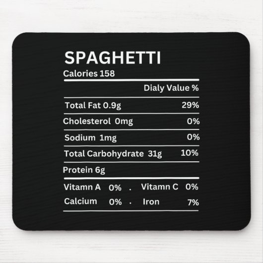 Spaghetti Voedingsfeiten Grappige Thanksgiving Nut Muismat (Voorkant)