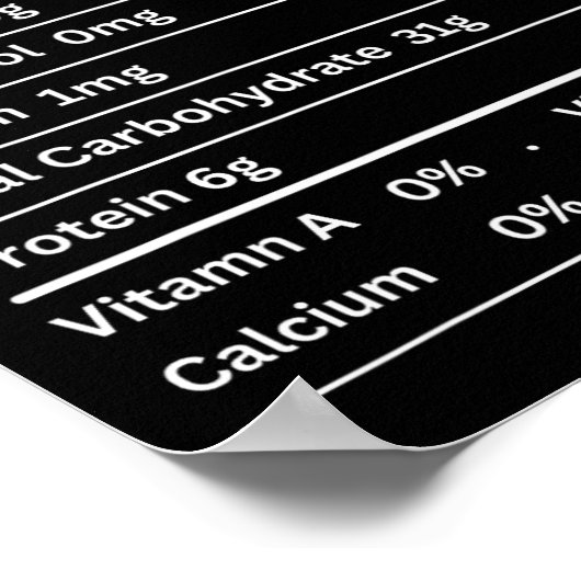 Spaghetti Voedingsfeiten Grappige Thanksgiving Nut Poster (Hoek)