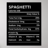 Spaghetti Voedingsfeiten Grappige Thanksgiving Nut Poster (Voorkant)