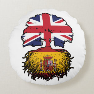 Spain Spanish British UK Verenigd Koninkrijk Rond Kussen
