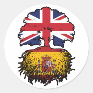 Spain Spanish British UK Verenigd Koninkrijk Ronde Sticker