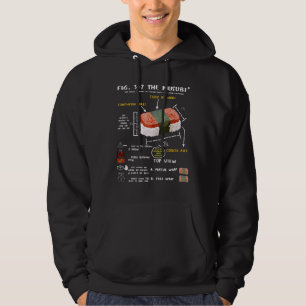 Spam Musubi Voedsel Instructie Diagram Japans Hawa Hoodie