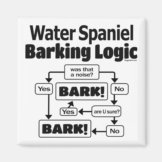 Spaniel in water magneet (Voorkant)