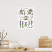 Spanish Human Deep Muscle Anatomy Poster (Keuken)