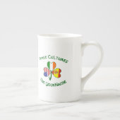 Spanje Ierland USA Flags Shamrock Jouw naam Porselein Kop (Rechts)