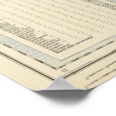 Spanje, Portugal 14 Poster (Hoek)