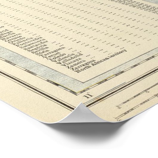 Spanje, Portugal 14 Poster (Hoek)