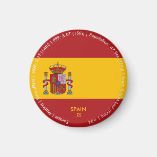 Spanje Vlag Magneet