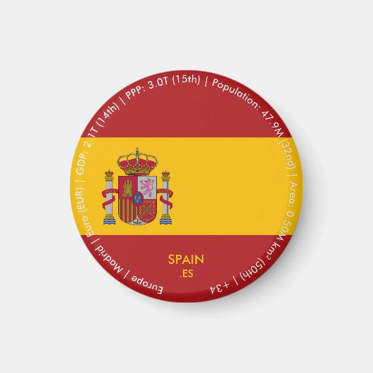 Spanje Vlag Magneet (Voorkant)
