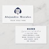 Spare & Speelkaarten Casino Poker Visitekaartje (Voorkant / Achterkant)