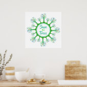 Sparen de Bomen Modern Groen Poster (Keuken)