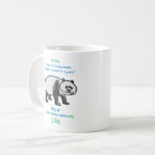 Sparen onze Pandas Koffiemok (Voorkant links)