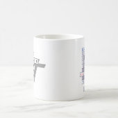 Sparen Update Koffiemok (Center)