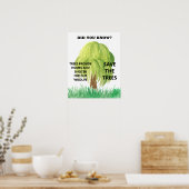 Spares Trees Conserve Environmental Animal Habitat Poster (Keuken)