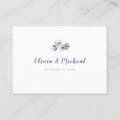 Sparkle Blue Glitter Floral Website Insert Kaart Plaatskaartje (Achterkant)