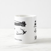 SPARKLE Red Baron en Hindenburg Koffiemok (Center)