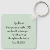 Sparrow Bird Cast Your Cares Bijbelvers Groen Sleutelhanger (Achterkant)