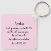 Sparrow Bird Cast Your Cares Bijbelvers Roze Sleutelhanger (Achterkant)