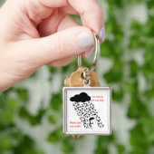 "Spay and Neuter" Premium Sleutelhanger (Hand)