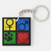 Spay-Neuter-Adopt-Love Sleutelhanger (Achterkant)