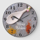 Specerijen Grote Klok (Voorkant)