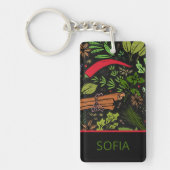 Specerijen patroon aangepaste naam zwart sleutelhanger (Voorkant)