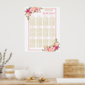 Speciaal 2 - Roze Blush Bloemen Goud Zitplaatskaar Poster (Keuken)