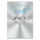 Speciaal bevel voor de Bat Mitzvah van Eden, Tafel Kaart (Achterkant)