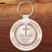 Speciaal bevel voor predikant Leo, 30ste Sleutelha Sleutelhanger (Voorkant)