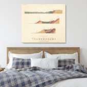 Speciaal blad Aspen Canvas Afdruk (Insitu (Slaapkamer))