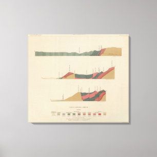 Speciaal blad Aspen Canvas Afdruk