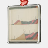 Speciaal blad Aspen Metalen Ornament (Links)