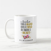 Speciaal cadeautje voor docenten in goud koffiemok (Links)