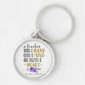 Speciaal cadeautje voor docenten in goud sleutelhanger (Voorkant)