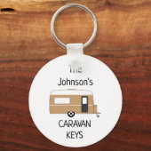 Speciaal Caravan Keys, naam Sleutelhanger (Voorkant)