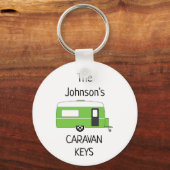 Speciaal Caravan Keys, naam Sleutelhanger (Voorkant)